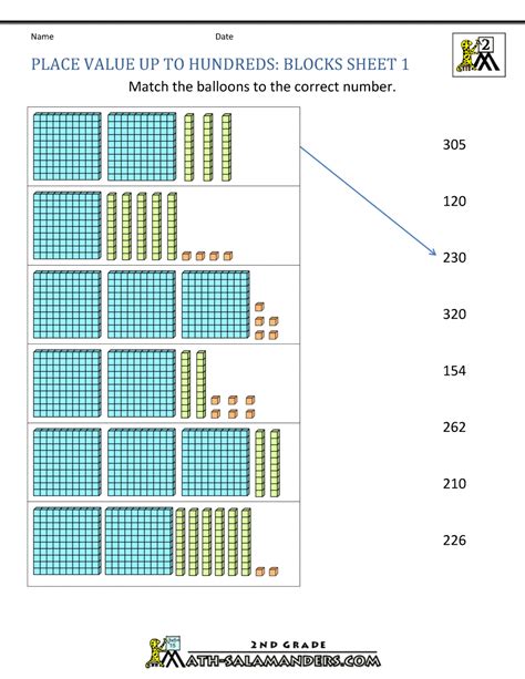 Place Value Blocks 3 Digit Numbers Place value blocks, Place value