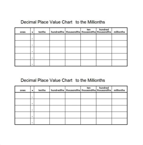Place Value Chart in Word and Pdf formats