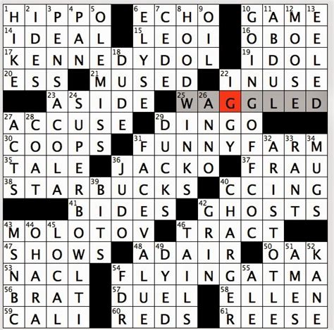 This webpage with NYT Crossword Meeting places answers is the only source you need to quickly skip the challenging level. This game was created by a The New York Times Company team that created a lot of great games for Android and iOS. Source Link: Meeting places NYT Crossword . NYT Crossword April 14 2024 Answers.