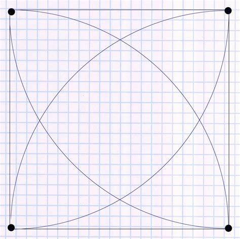 Place the sprinkler correctly Square pattern Irrigation Blog for Do