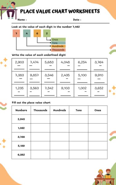 Place value chart Worksheet Learn with Printables