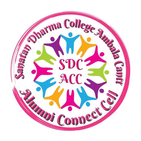 Placement Cell – Sanatan Dharma College - SD College Ambala