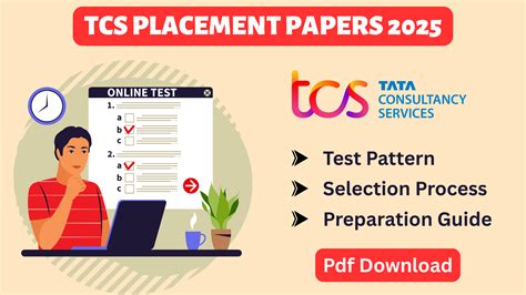 Placement Tcs Papers