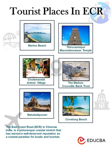 Places to visit in ecr