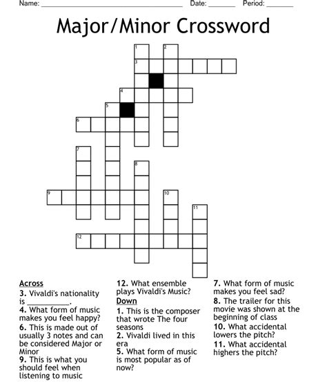 The Crossword Solver found 30 answers to "The majors or the minors", 6 letters crossword clue. The Crossword Solver finds answers to classic crosswords and cryptic crossword puzzles. Enter the length or pattern for better results. Click the answer to find similar crossword clues . Enter a Crossword Clue. A clue is required.
