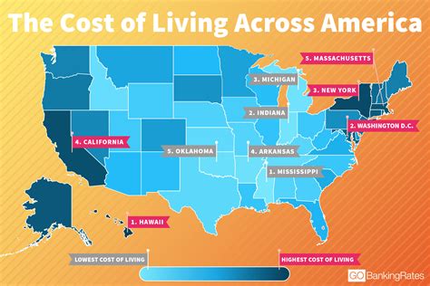 Places with the lowest cost of living in California: study