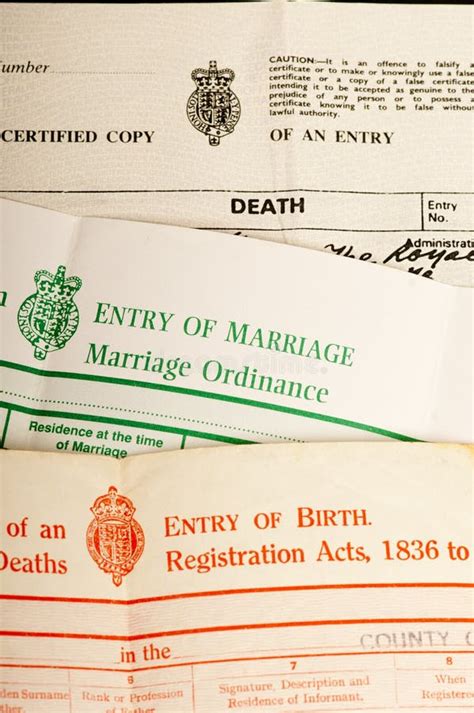 Placing of Births/Marriages/Deaths/ In Memoriams