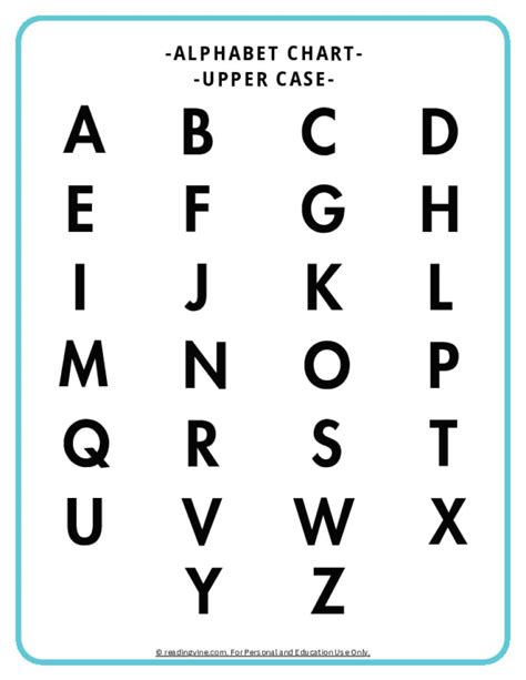 Plain Alphabet Chart