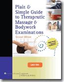 Plain simple guide to therapeutic massage and bodywork examinations 2nd edition. - 2003 2007 polaris predator 500 and predator 500 troy lee designs workshop service repair manual download.