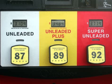 Plainfield Gas Prices