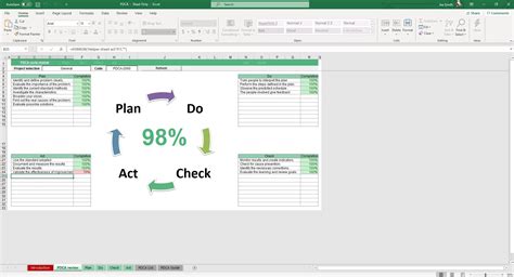 Plan Do Check Act Excel Template Simple Sheets