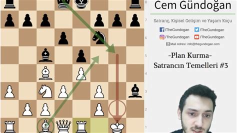 Plan Kurma Part-1 Satrancın Temelleri 4. Ders YouTube. 