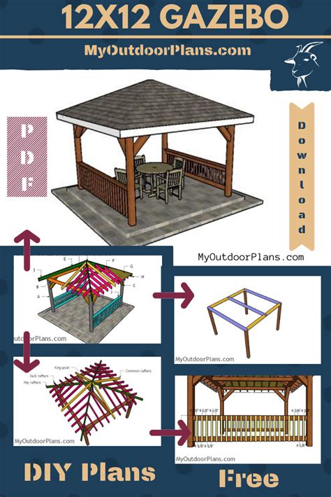 The gable roof gazebo is the optimal size to cover most standard picnic tables and patio sets at 12 feet by 16 feet. The professionally drawn and comprehensive plans are designed to be easy to.... Plan de gazebo 12x12