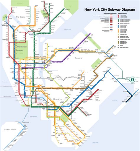 The subway lines and services. The colored subway lines on the map indicate related trains that share a portion of common track. Here are the main lines: As you can see, each line has a name and a specific color. The 8th Ave line for instance is always blue, while the Broadway - 7th Ave line is always red.