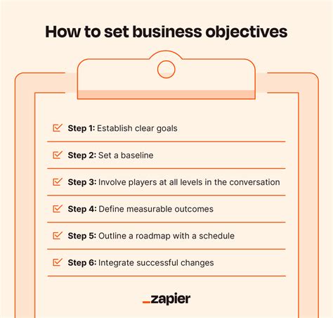 Plan objectives. To create a strategic objective, follow these steps: 1. Determine clear goals based on your vision. Before you make a strategic objective, decide on your overall goals and desired outcomes. Plan what areas are most important to your devolvement strategy. Think about how many objectives you need to achieve your overall vision. 