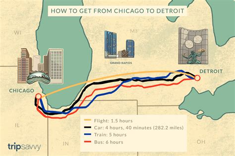 Book one-way or return flights from Chicago to Detroit starting at US$45. Fly with top airlines and search for flights deals on Trip.com now!. 
