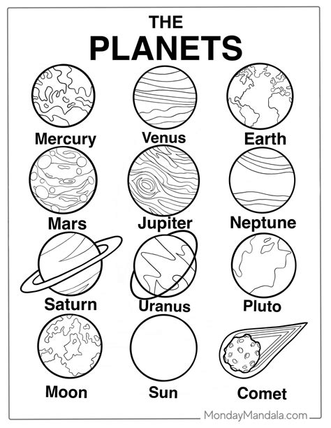 Planet Coloring Shee