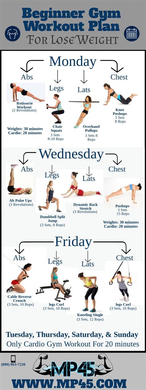 Whether you need a workout before you head into the office or right before bed, adding this set of core exercises to your routine can help you make significant strides toward your fitness goals — even with limited time. Warm Up. Before starting your 10-minute core workout, your body needs to warm up to prepare for a