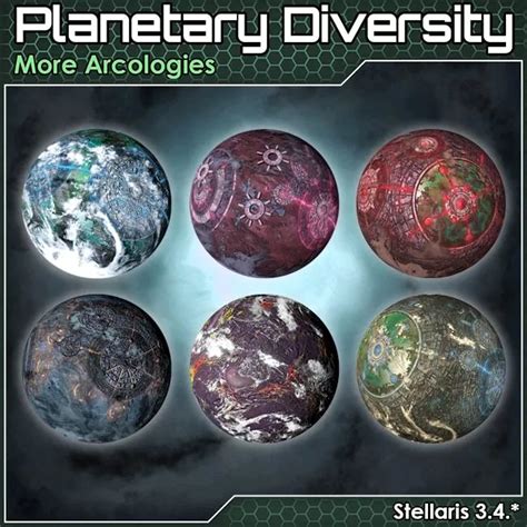 Planetary Diversity - Skymods