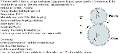 Planetary Gear Design Using Agma Standards