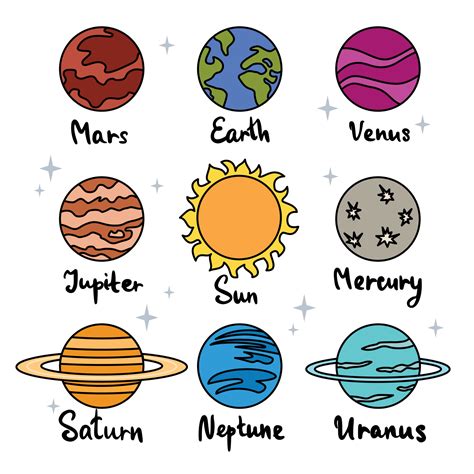 Planets Drawing Easy With Color