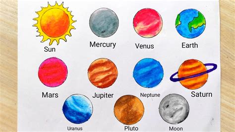 Planets In The Solar System Drawing
