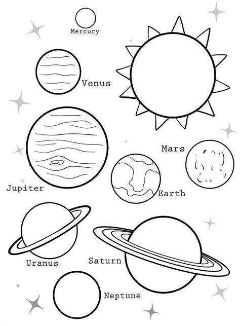 Planets Of The Solar System Coloring Pages