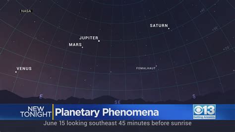 Visible planets and night sky guide for May