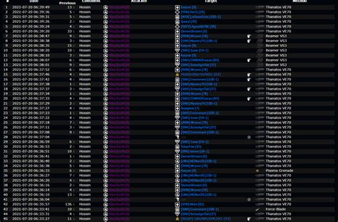 Planetside 2 Codes