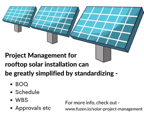 Plank Management Software – IBT Solar