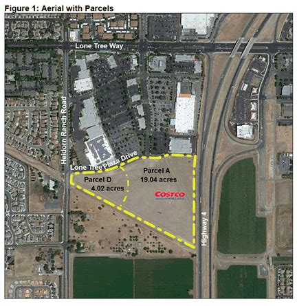 Planning Commission Brentwood, CA