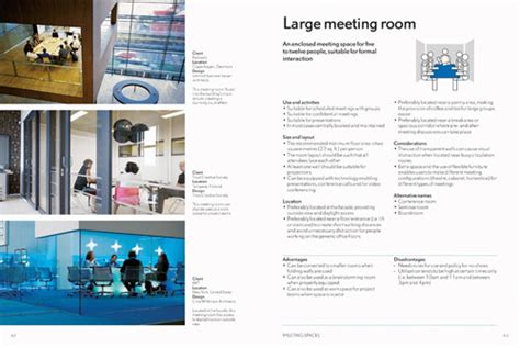 Planning office spaces a practical guide for managers and designers. - Akten zur preussischen kirchenpolitik in den bistümern gnesen-posen, kulm und ermland.
