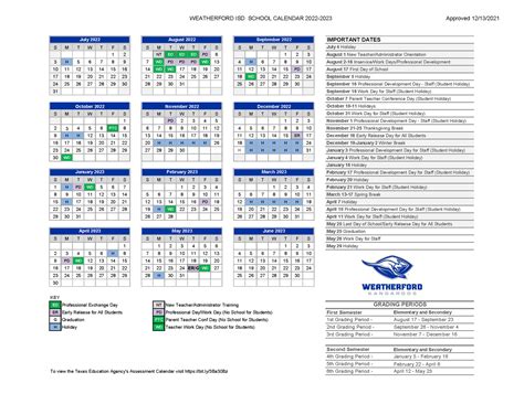 Plano ISD School Calendar 2025 A Comprehensive Guide To Important