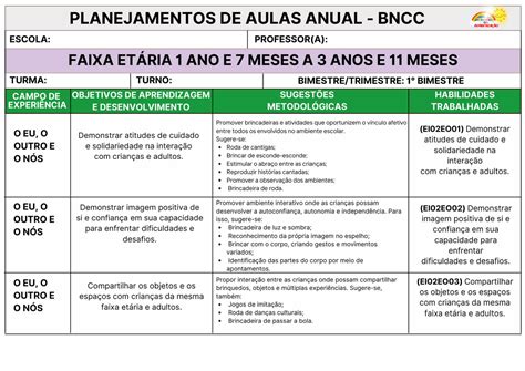 Plano de aula: Primeiro contato com os comparativos - Nova Escola