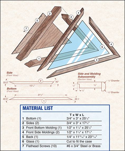 How to Build a Flag Case 1 Measure and Mark. Gather all of your materials. Now, measure and mark cuts on the 1-inch x 4-inch x 8-foot common... 2 …. 