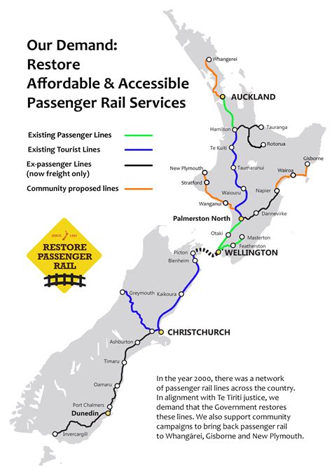 Plans to restore railway route for regular passenger services