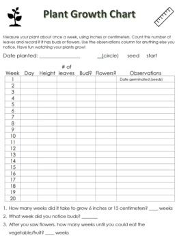 Plant Growth Chart For Students