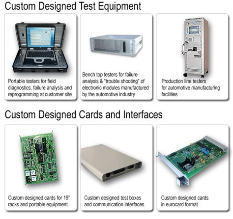 Plant Link S.L. Automotive Test Equipment and Support Services