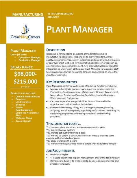 Plant Manager Job Description, Career as a Plant Manager, Salary ...