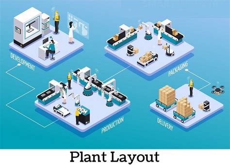 Plant layout in production management.  Redirecting to https://www.  Mar 2, 2026 · View p...