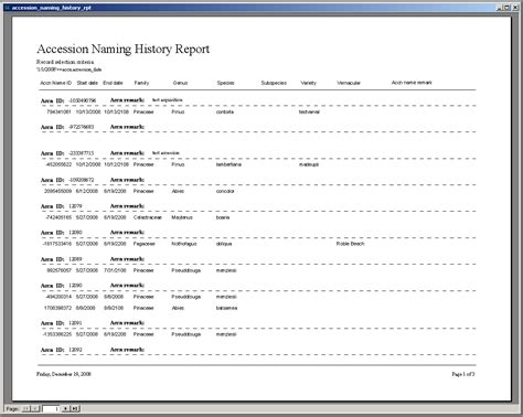 PlantHistoryDB report
