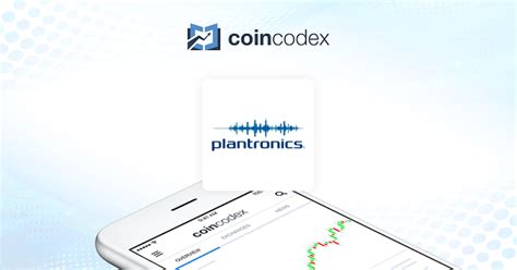 Plantronics Stock Price