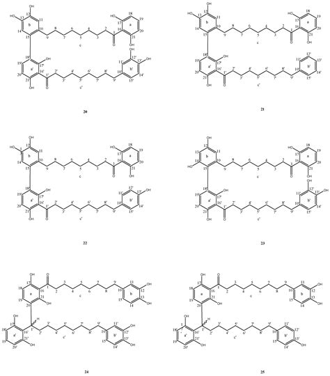 Plants Free Full-Text Acylphenols and Dimeric Acylphenols from …