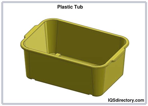 Plastic Tub - Suppliers & Manufacturers in India