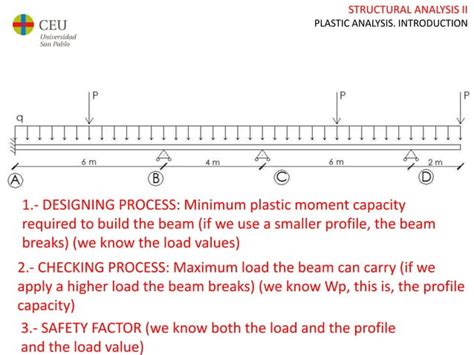 Plastic analysis of beams and frames examples.  The analysis of axial load is pr...