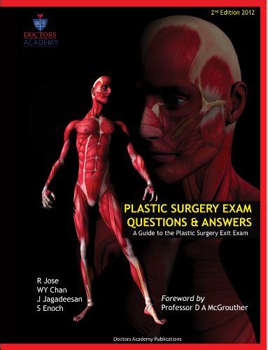 Plastic surgery exam questions and answers a guide to the. - Sirio 2000 plus view manuale istruzioni.