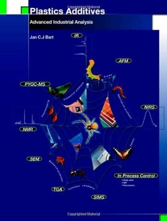 Plastics Additives Advanced Industrial Analysis