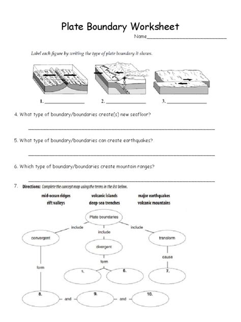 Plate Boundaries Worksheet