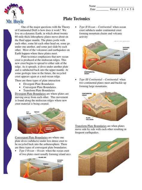 Plate For Answers Tectonics