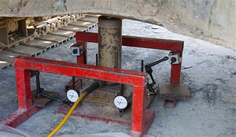 Plate Load Test Method and Procedure.